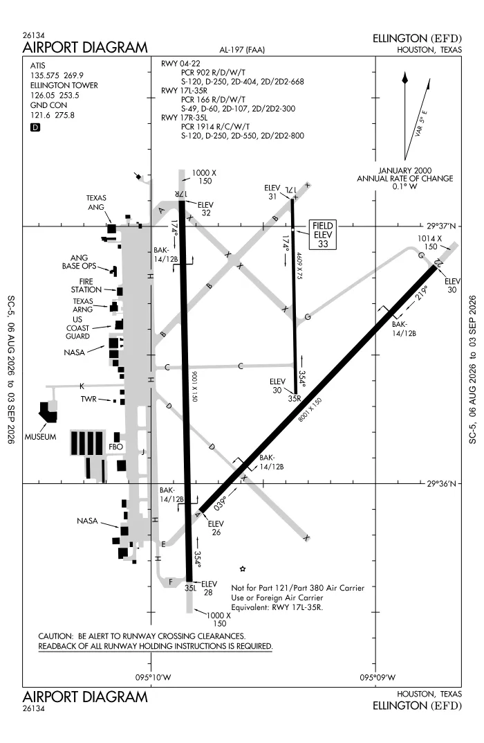 FAA airport diagram for Ellington Airport (KEFD), showing runways and taxiways
