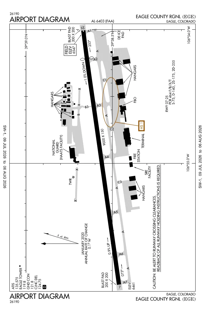 FAA airport diagram for KEGE