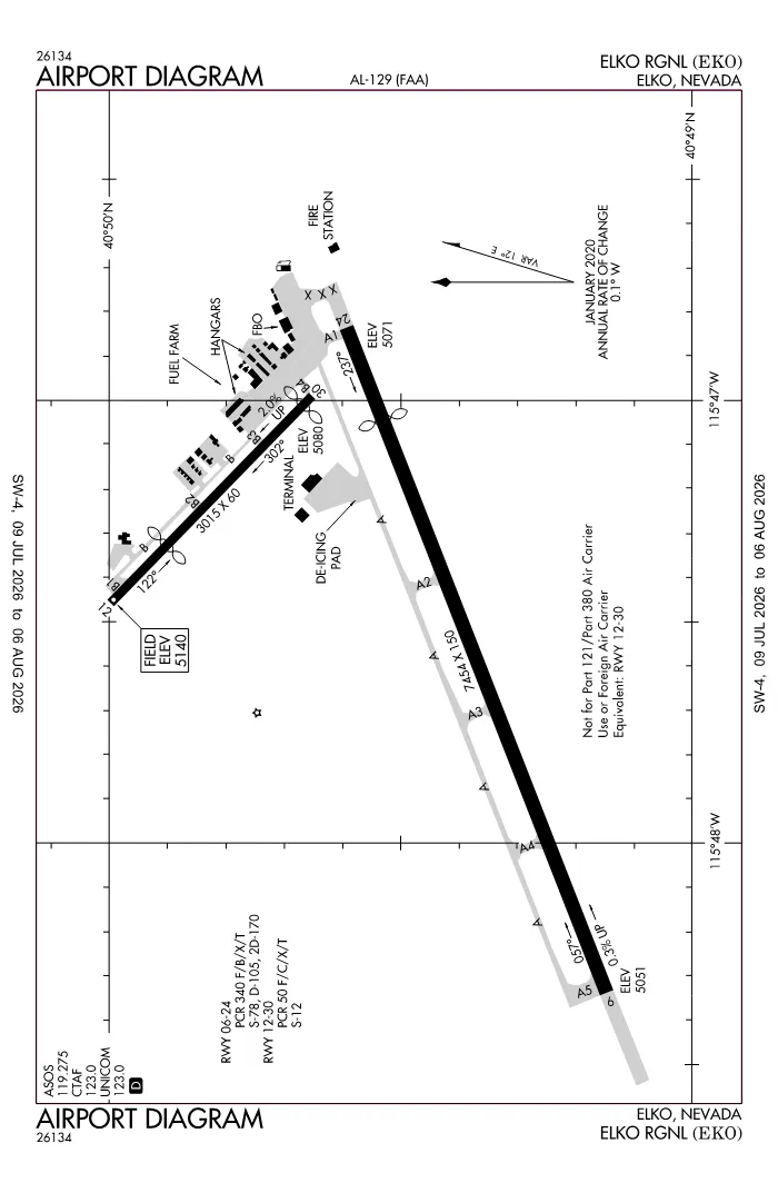 FAA airport diagram for KEKO
