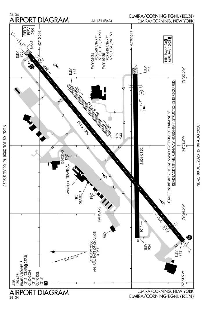 FAA airport diagram for KELM