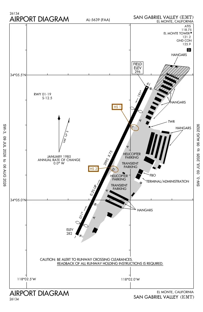 FAA airport diagram for KEMT