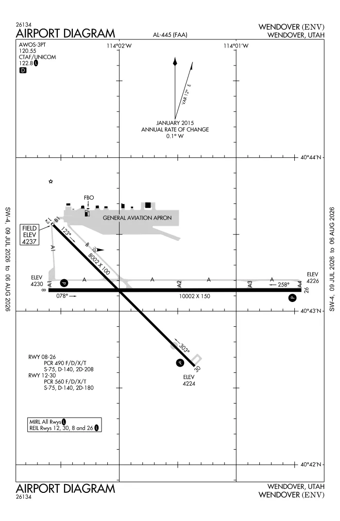 FAA airport diagram for KENV