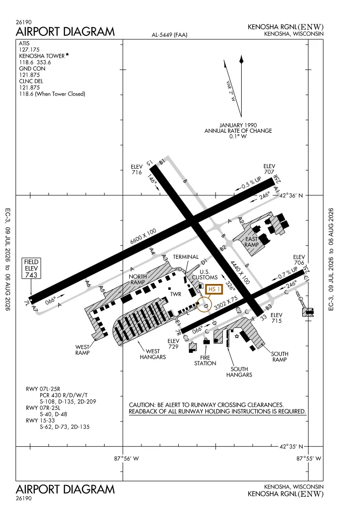 FAA airport diagram for KENW