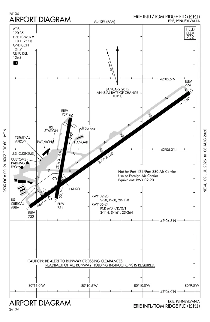FAA airport diagram for KERI
