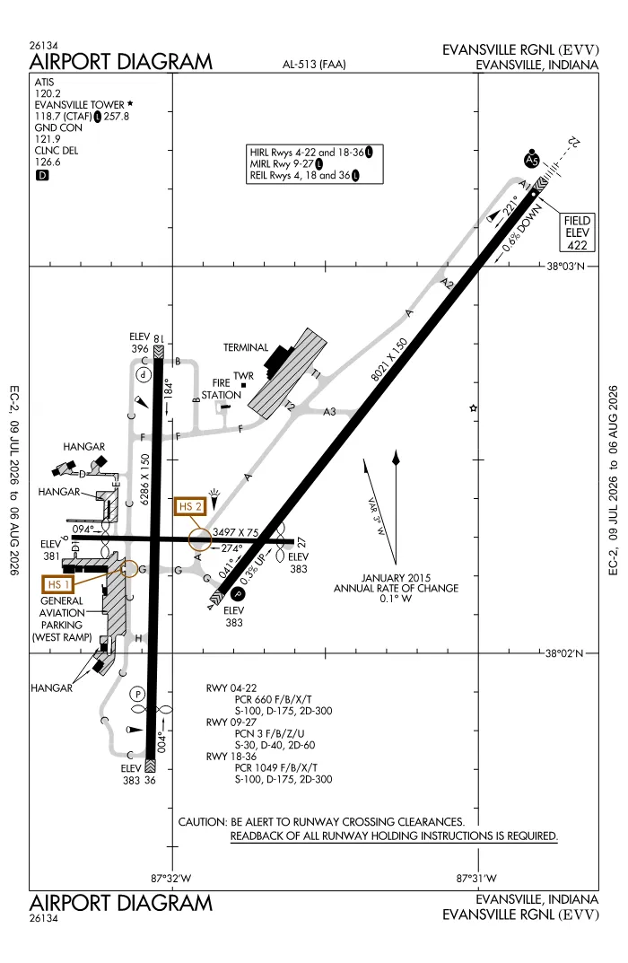 FAA airport diagram for KEVV