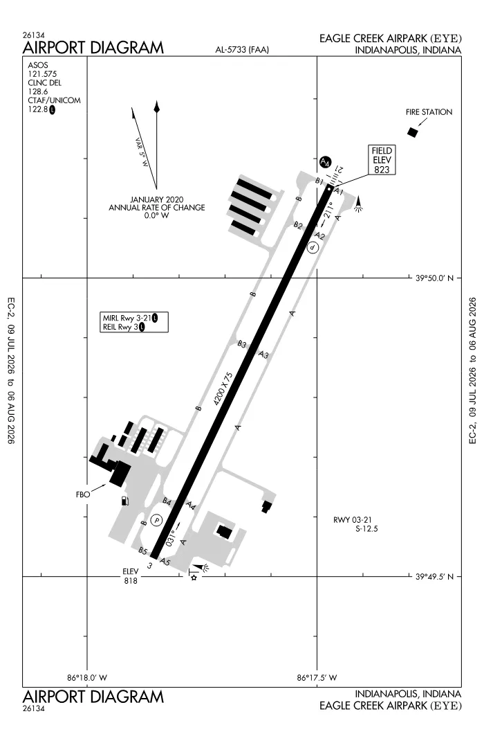 FAA airport diagram for KEYE