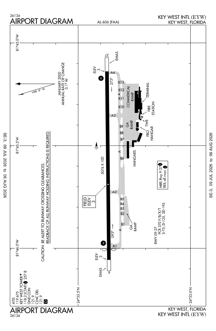 FAA airport diagram for KEYW