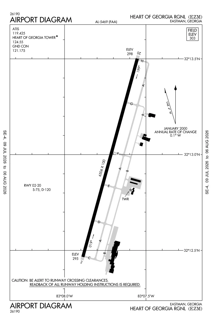FAA airport diagram for KEZM