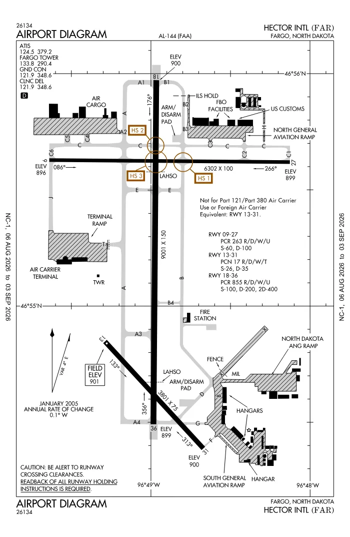 FAA airport diagram for Hector International Airport (KFAR), showing runways and taxiways