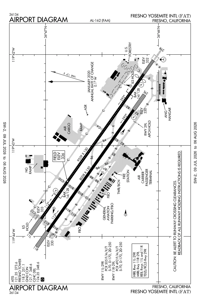 FAA airport diagram for KFAT