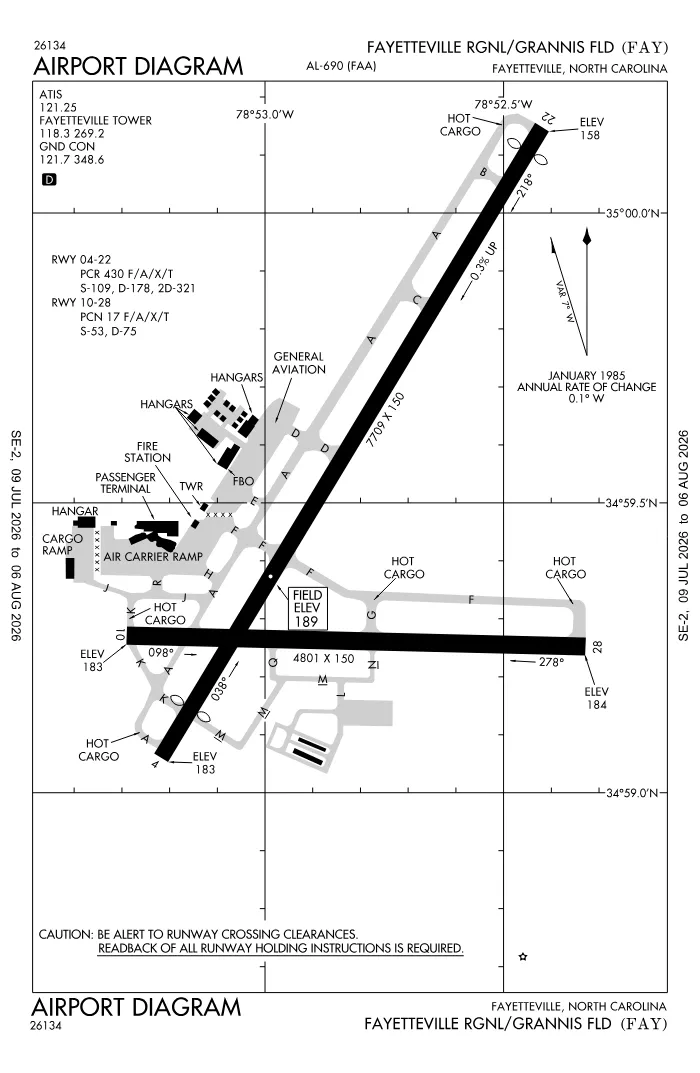 FAA airport diagram for KFAY