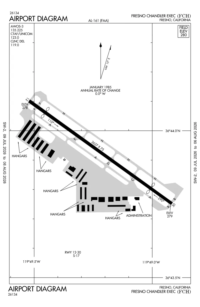 FAA airport diagram for KFCH