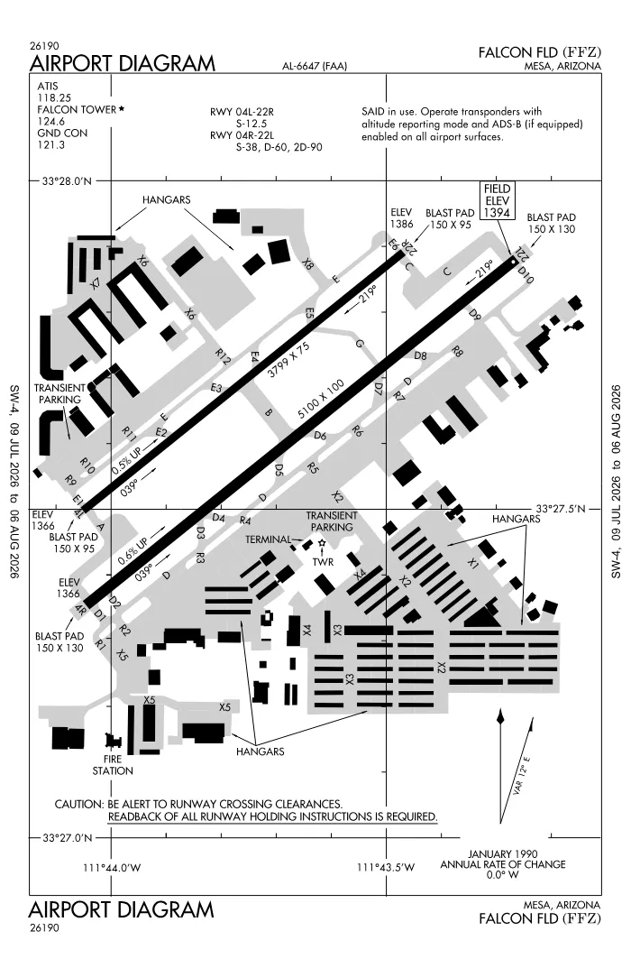 FAA airport diagram for KFFZ