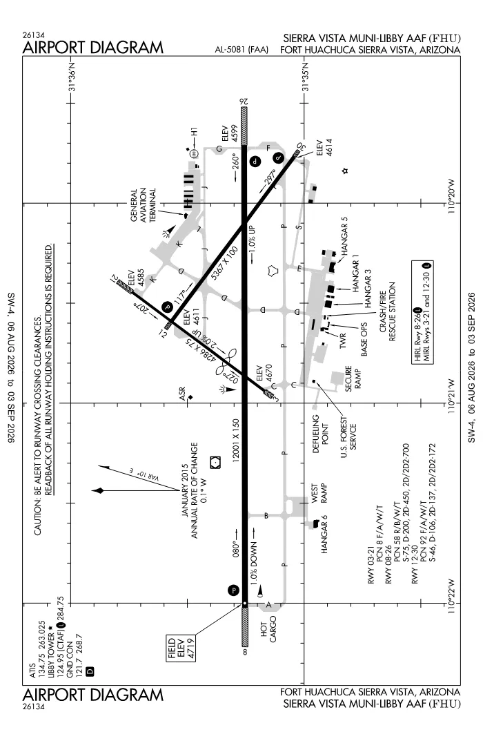 FAA airport diagram for Sierra Vista Municipal Airport / Libby Army Air Field (KFHU), showing runways and taxiways