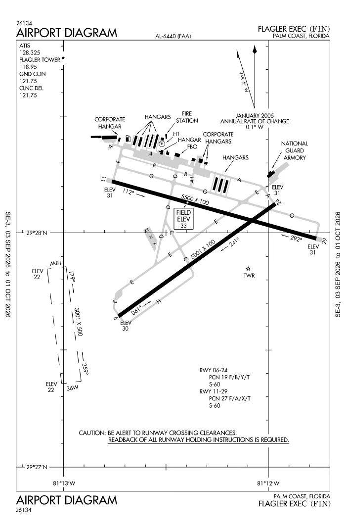 FAA airport diagram for KFIN