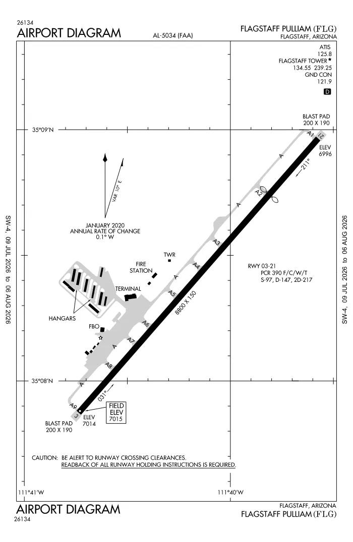 FAA airport diagram for KFLG