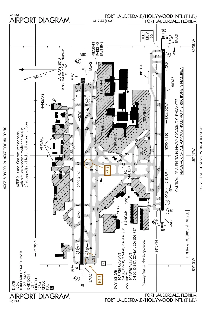 FAA airport diagram for KFLL