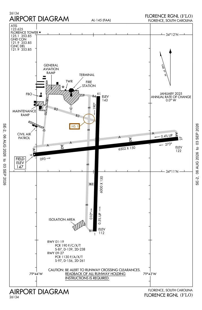 FAA airport diagram for Florence Regional Airport (KFLO), showing runways and taxiways