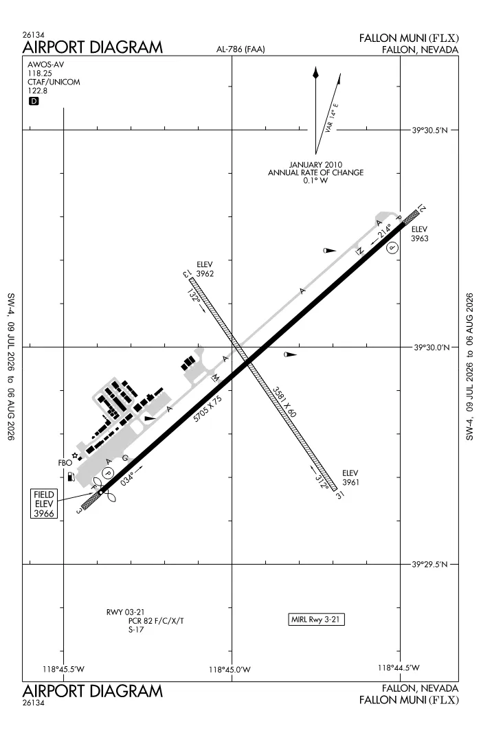 FAA airport diagram for KFLX