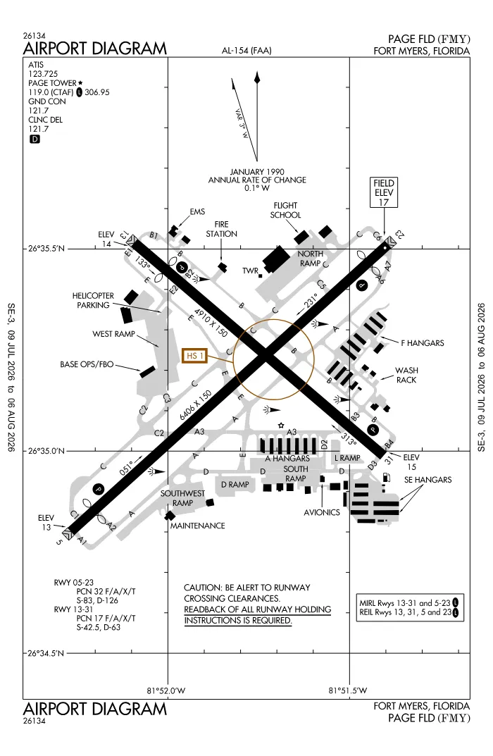 FAA airport diagram for KFMY