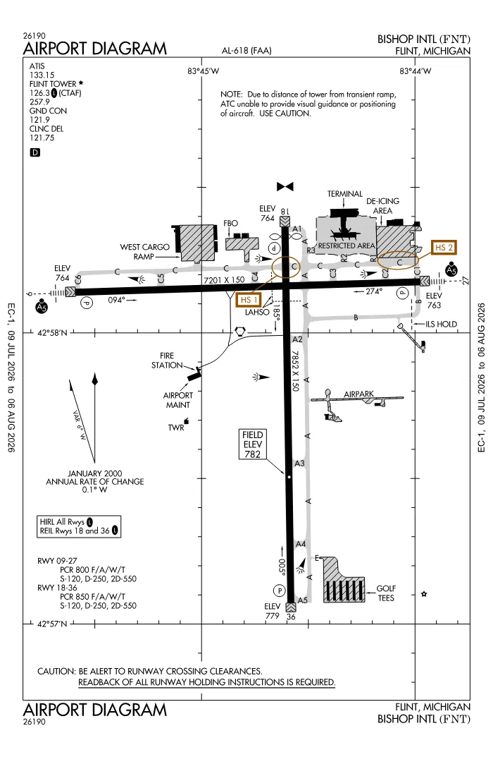 FAA airport diagram for KFNT