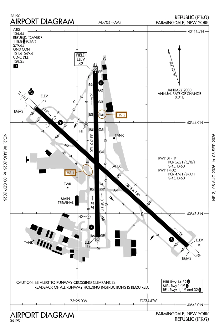 FAA airport diagram for Republic Airport (KFRG), showing runways and taxiways