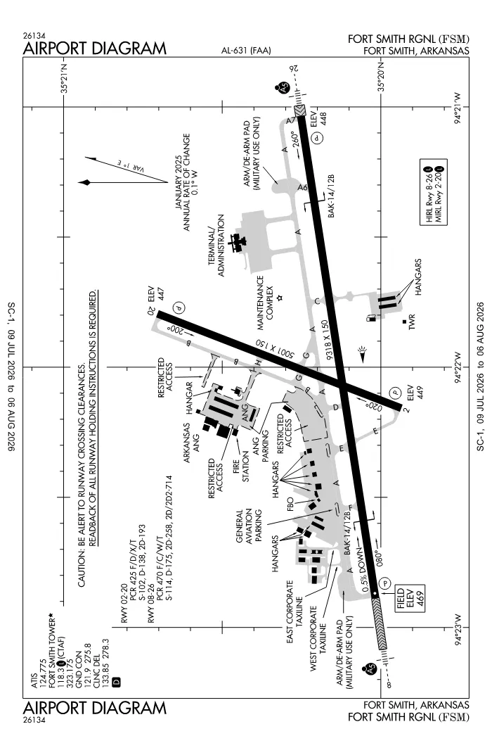 FAA airport diagram for KFSM
