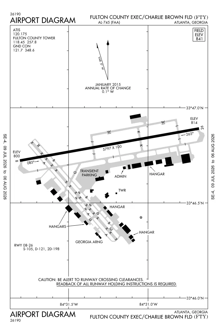 FAA airport diagram for KFTY