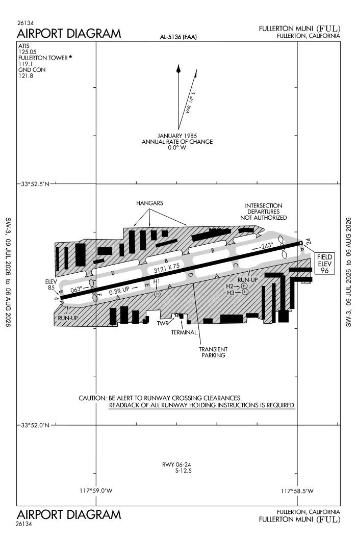 FAA airport diagram for KFUL