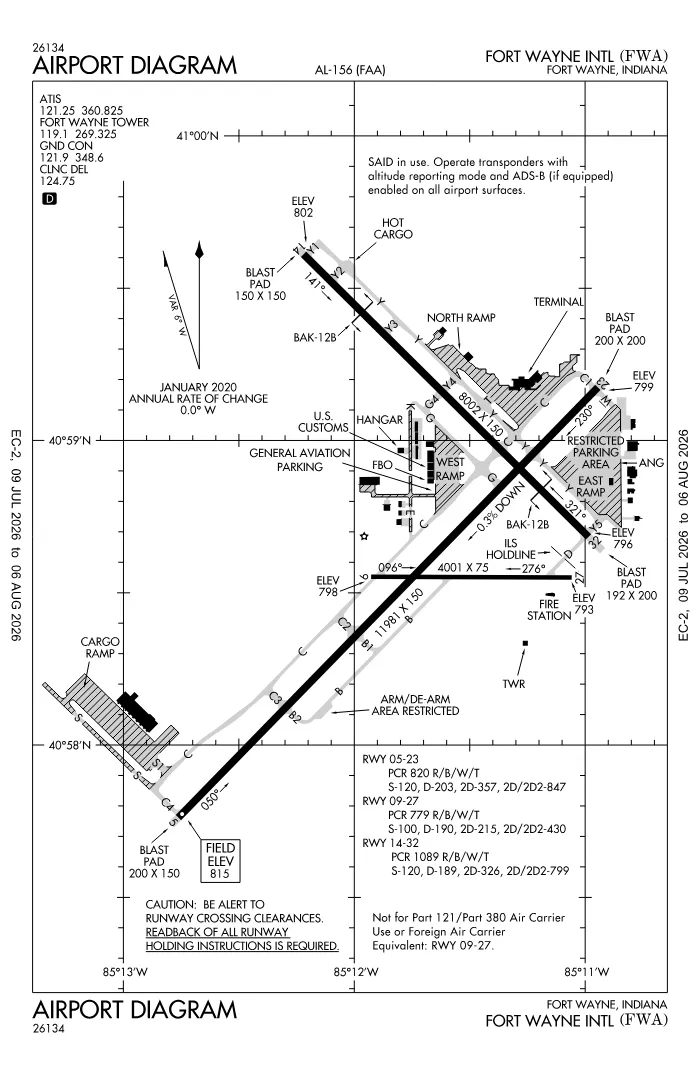 FAA airport diagram for KFWA