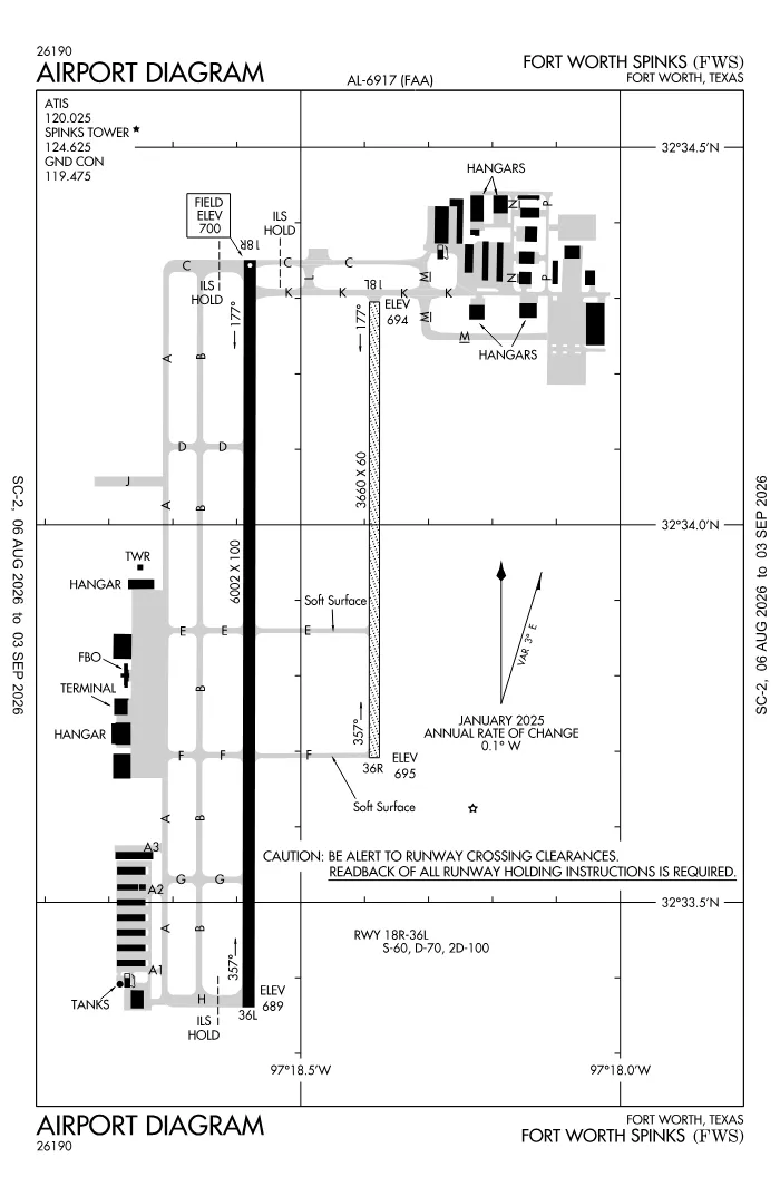 FAA airport diagram for Fort Worth Spinks Airport (KFWS), showing runways and taxiways