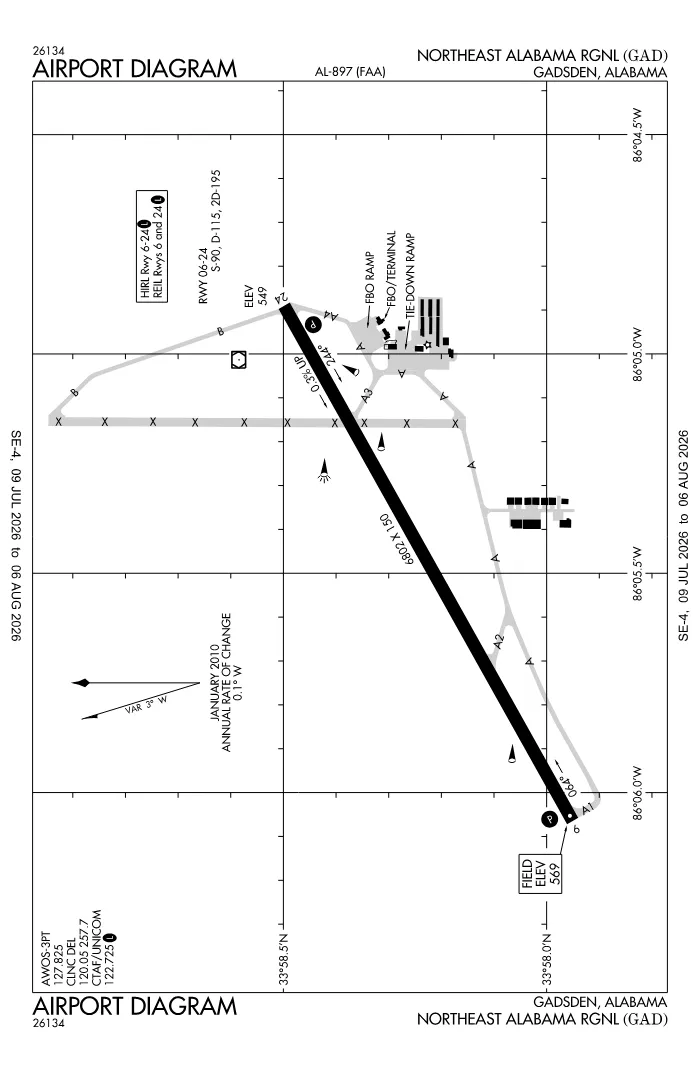 FAA airport diagram for KGAD