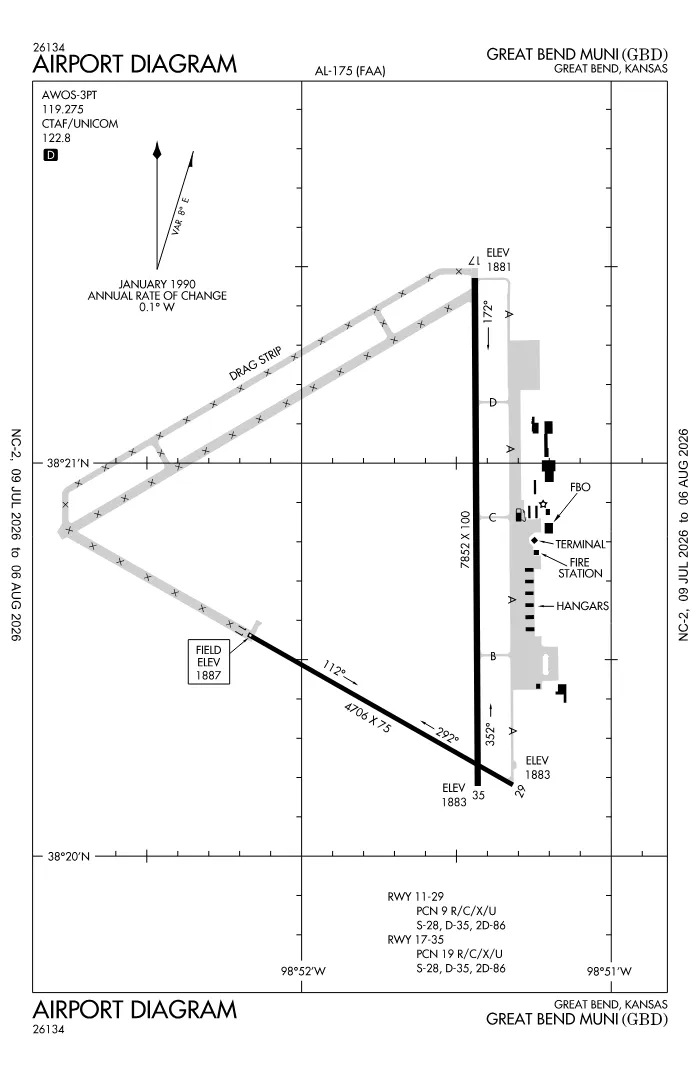FAA airport diagram for KGBD