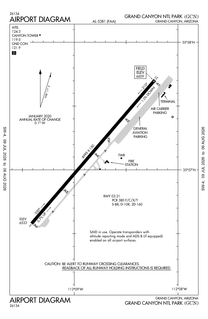FAA airport diagram for KGCN