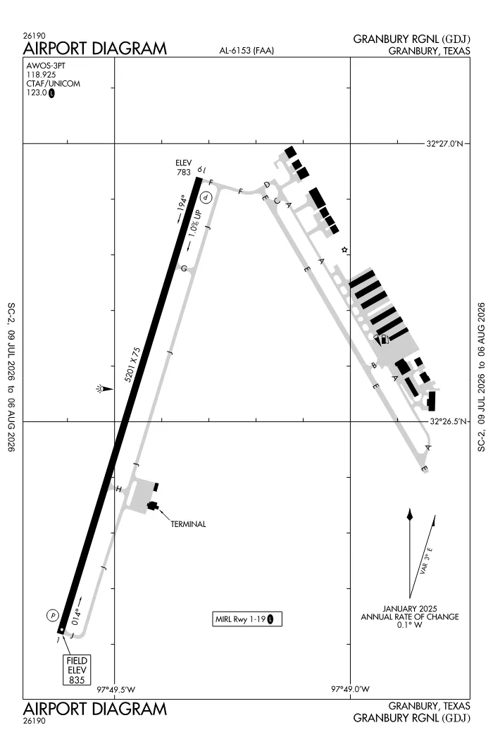 FAA airport diagram for KGDJ