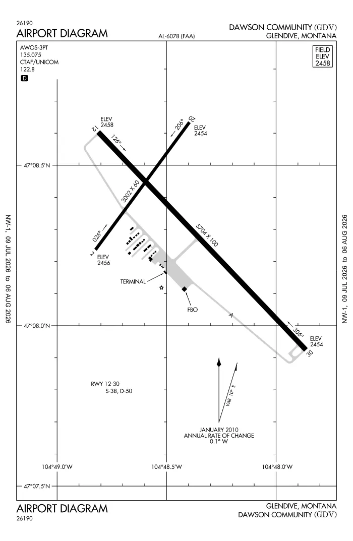 FAA airport diagram for KGDV