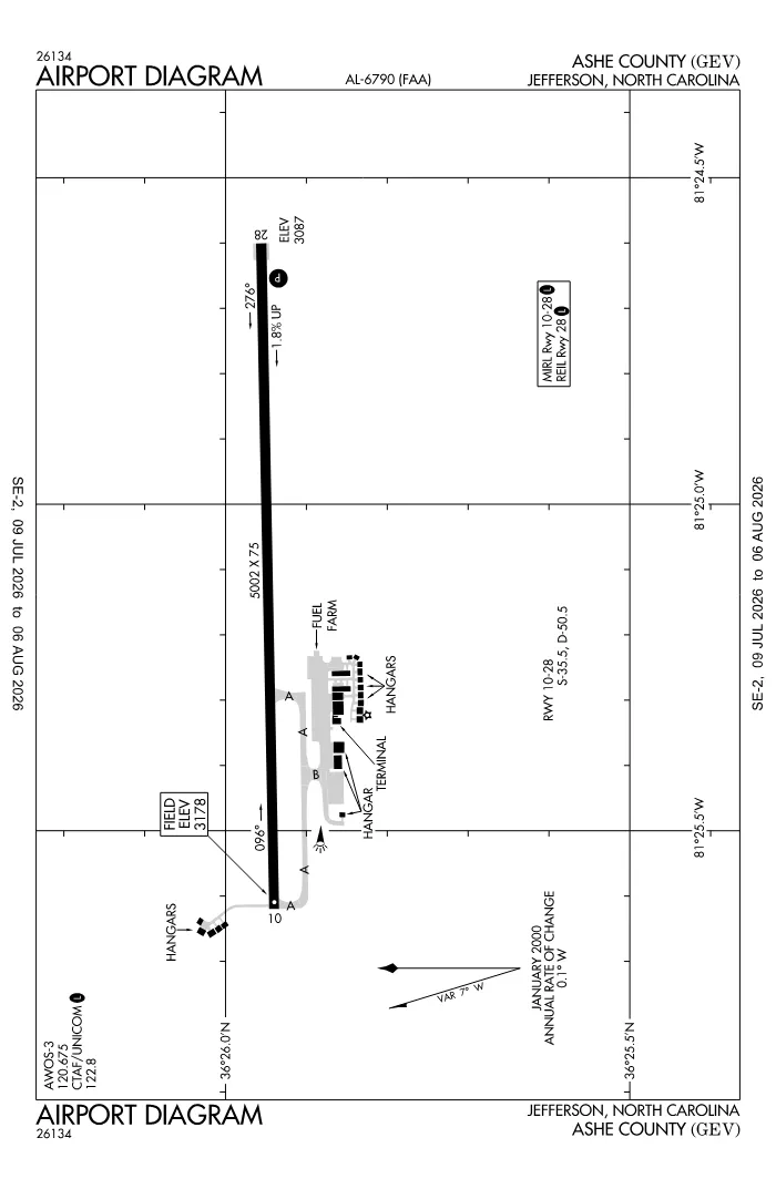 FAA airport diagram for KGEV