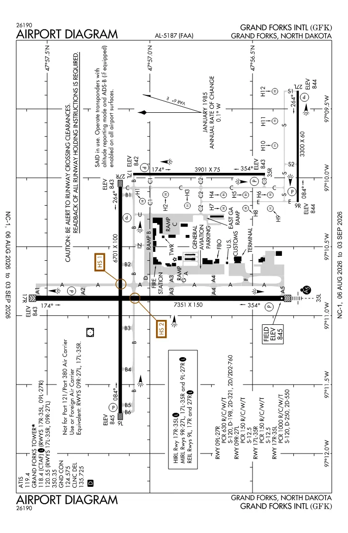 FAA airport diagram for Grand Forks International Airport (KGFK), showing runways and taxiways