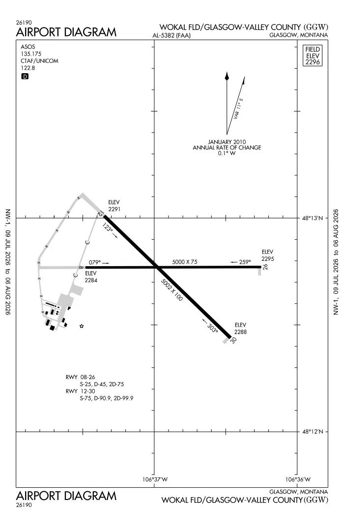 FAA airport diagram for KGGW
