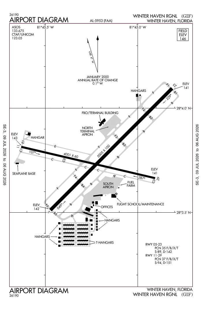 FAA airport diagram for KGIF