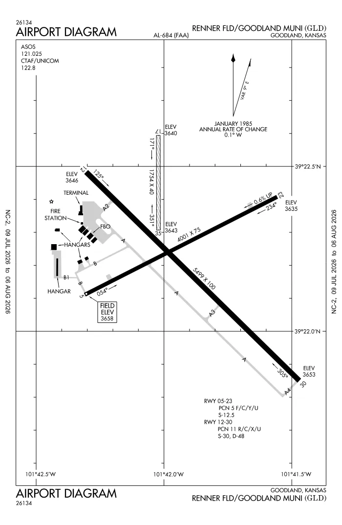 FAA airport diagram for KGLD