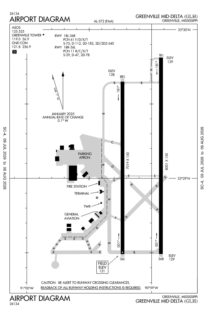 FAA airport diagram for KGLH