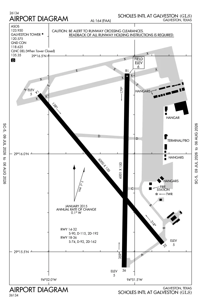 FAA airport diagram for KGLS