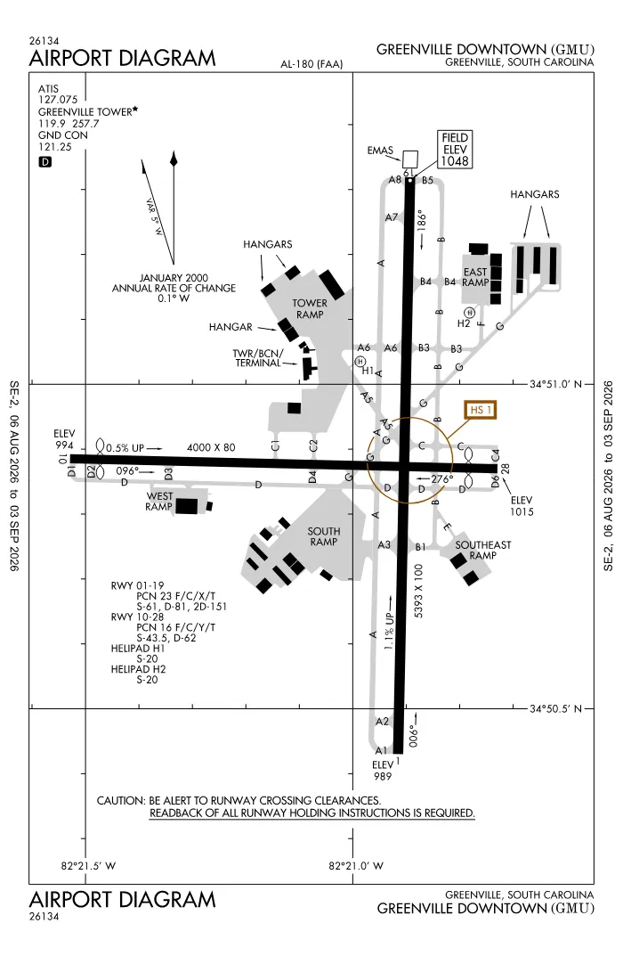 FAA airport diagram for Greenville Downtown Airport (KGMU), showing runways and taxiways