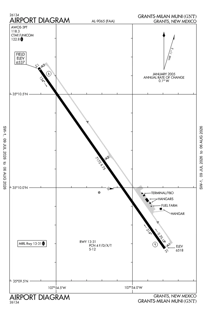FAA airport diagram for KGNT