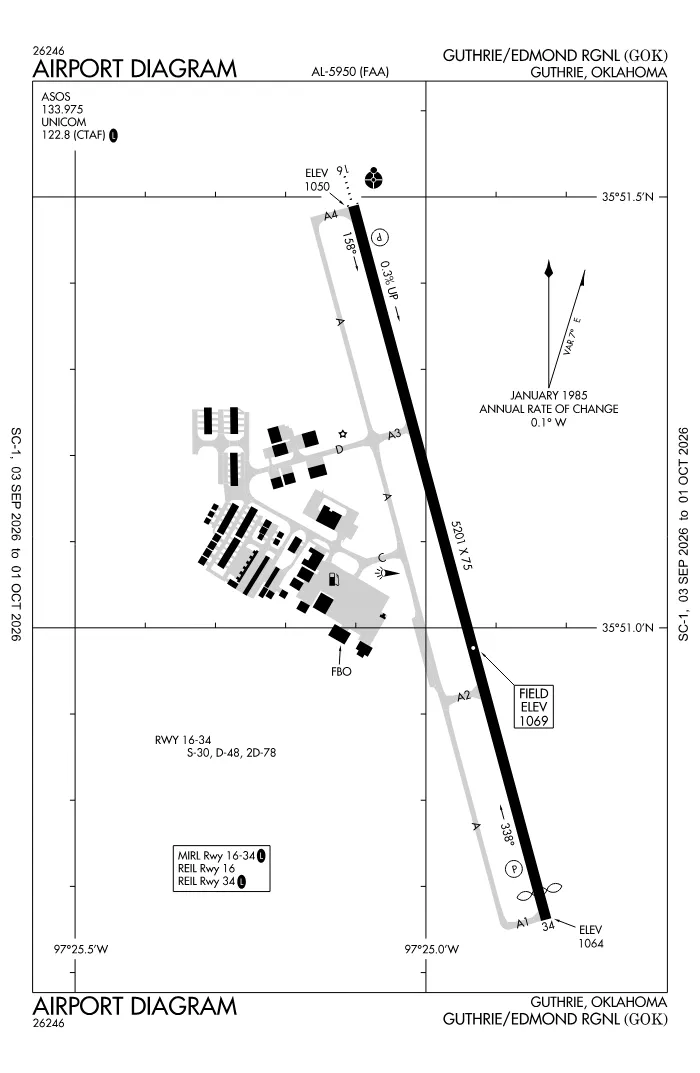 FAA airport diagram for KGOK