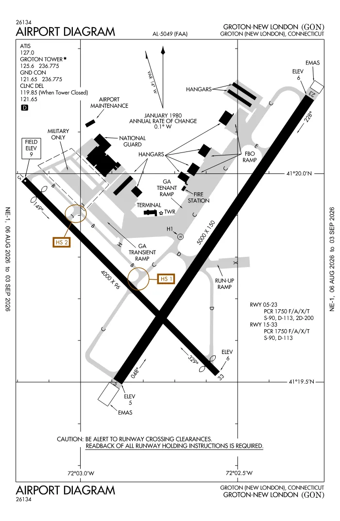 FAA airport diagram for Groton New London Airport (KGON), showing runways and taxiways