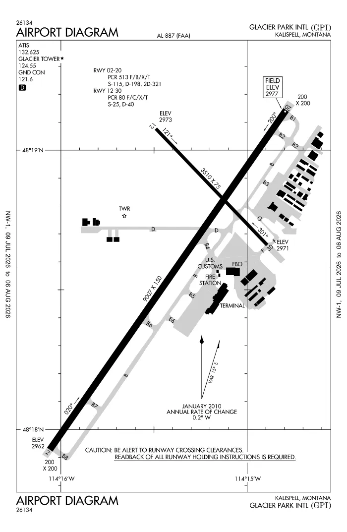 FAA airport diagram for KGPI