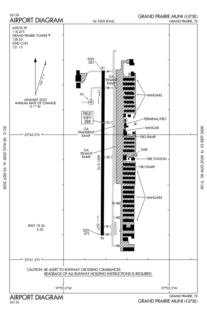 FAA airport diagram for Grand Prairie Municipal Airport (KGPM), showing runways and taxiways