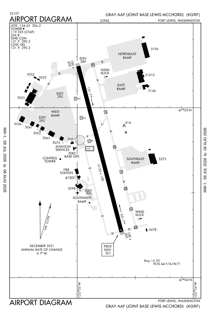 FAA airport diagram for KGRF